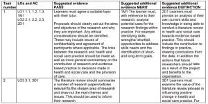 Guidelines for assessors 
