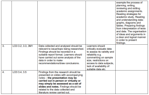 Guidelines for assessors 
